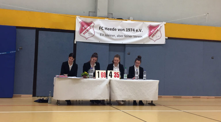 Kampfrichter: Rückblick 2019 & Ausblick 2020