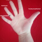 03 Fünf-Finger-Modell ParkourONE.jpg Schrift weiß