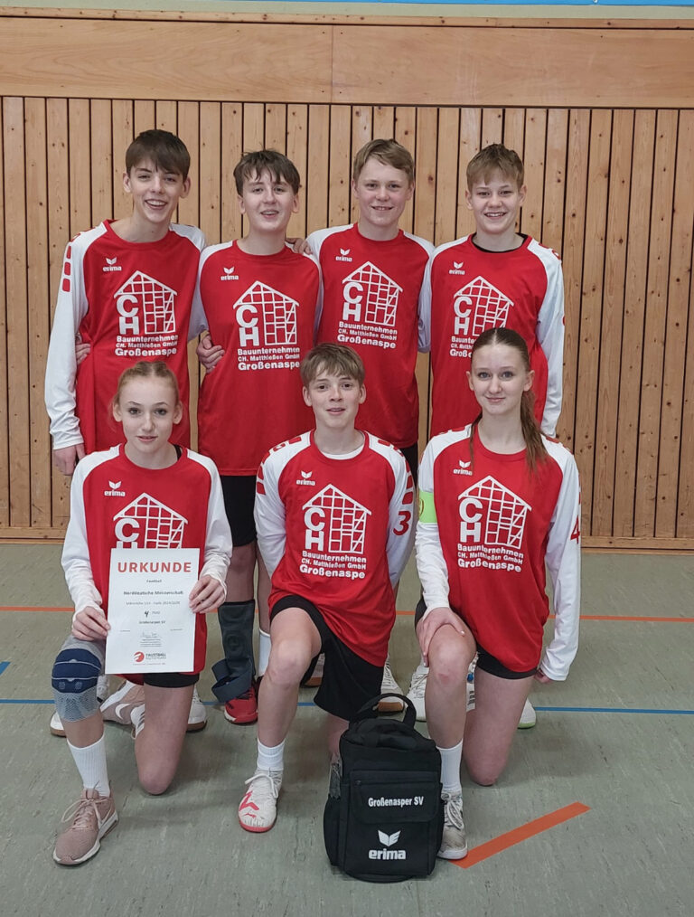 Rückblick Faustballwochenende 1.+2. März 2025